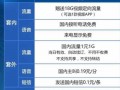 178号段究竟怎么样？用了一年，我来告诉你大实话！
